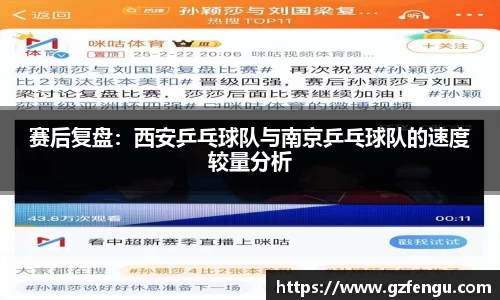 赛后复盘：西安乒乓球队与南京乒乓球队的速度较量分析