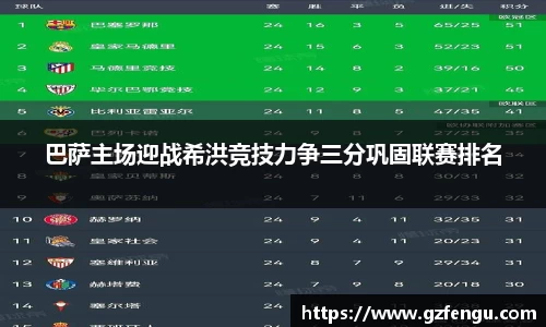 巴萨主场迎战希洪竞技力争三分巩固联赛排名